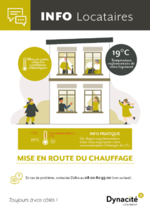 Affiche chauffage Dynacité 